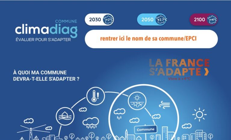 Changement climatique de Juliette Nouel
